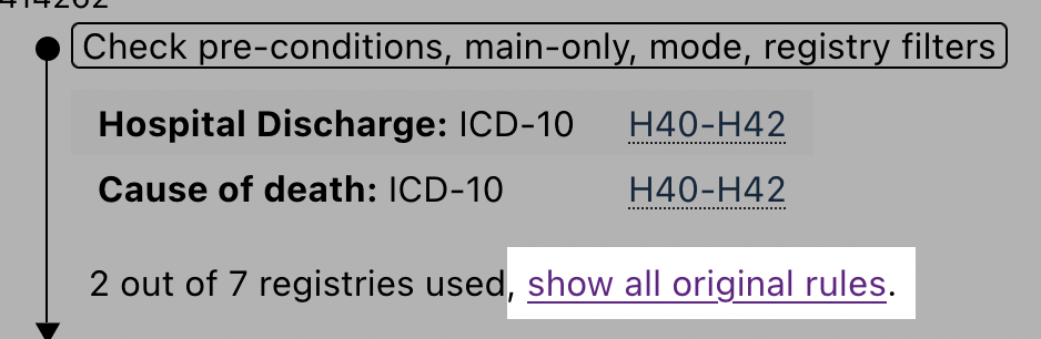 screenshot of link to original rules