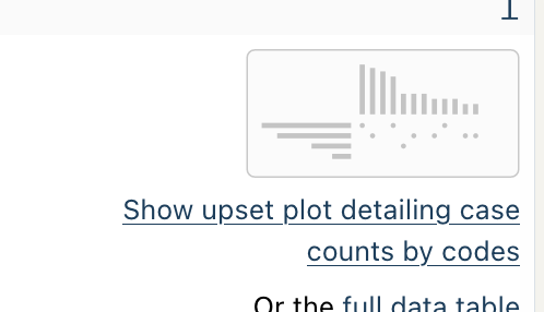 screenshot of the upset plot icon